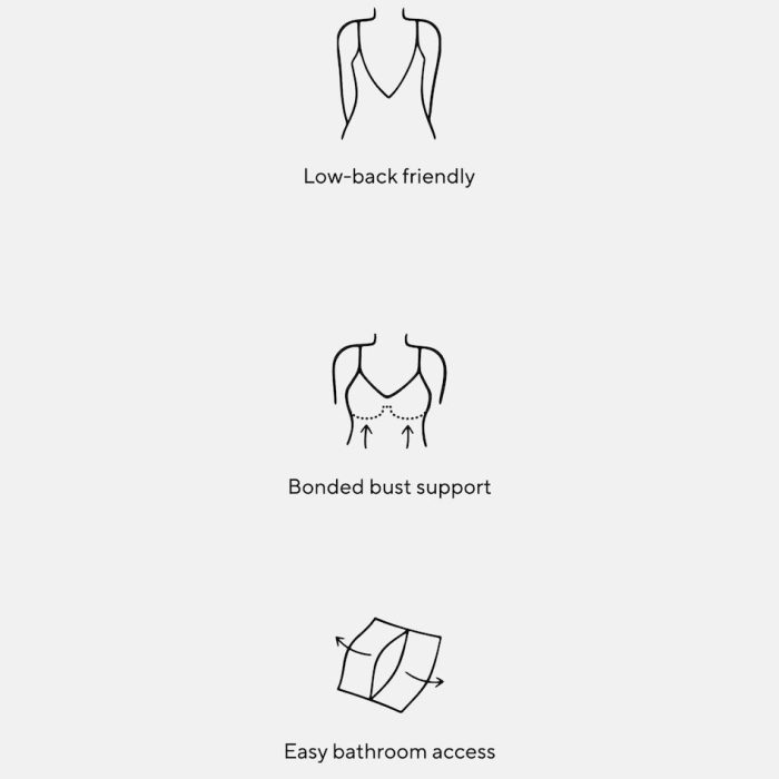 LowBackBodysuit-ProductFeature.jpg